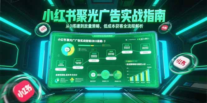 （15248期）小红书聚光广告实战指南，从0搭建到放量策略，低成本获客全流程解析-优优云网创