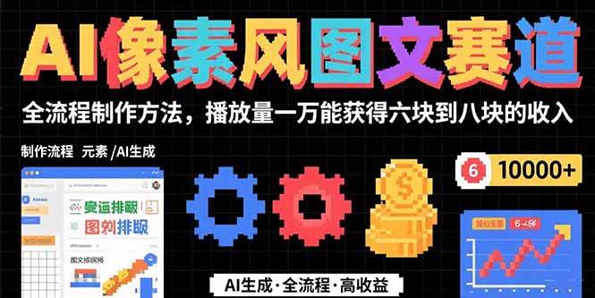 （15572期）AI像素风图文赛道：全流程制作方法，播放量一万能获得6块到8块的收入-优优云网创