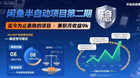 闲鱼半自动项目第二期，可能是迄今为止最稳的项目，兼职月收益9k-优优云网创