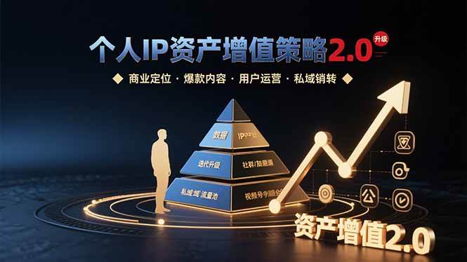 （15653期）个人IP资产增值策略2.0 拆解商业定位/爆款内容/用户运营/私域销转四大模块-优优云网创