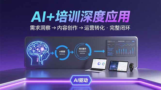 （15672期）AI技术+培训领域深度应用：需求洞察-内容创作-运营转化 的完整闭环-优优云网创