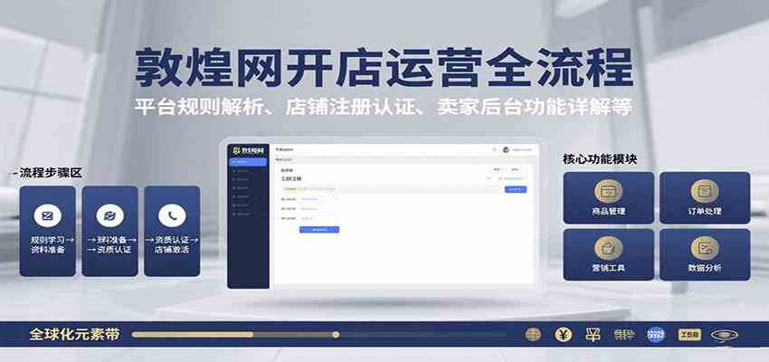 敦煌网开店运营全流程：平台规则解析、店铺注册认证、卖家后台功能详解等-优优云网创