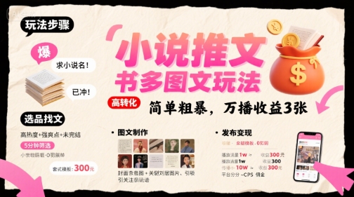 小说推文小红书多图文玩法，简单粗暴，万播收益3张-优优云网创