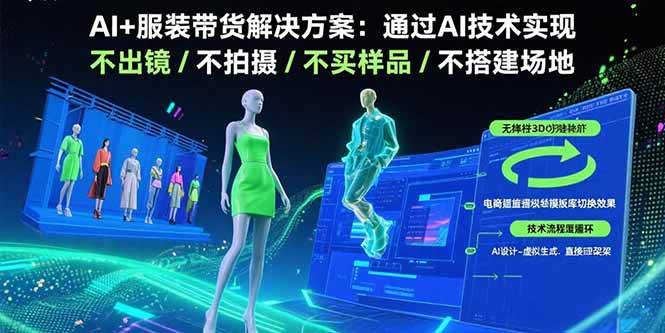 （15728期）AI+服装带货解决方案：通过AI技术实现 不出镜/不拍摄/不买样品/不搭建场地-优优云网创