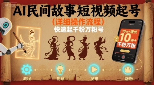 AI民间故事短视频起号，详细操作流程，快速起千粉万粉号-优优云网创