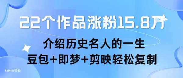 22个作品涨粉15.8W ，介绍历史名人的一生 ， 豆包+即梦+剪映轻松复制-优优云网创