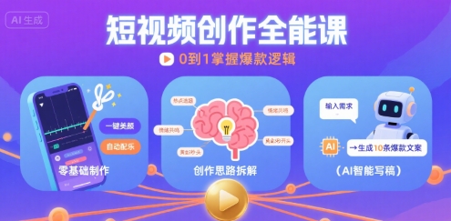 短视频创作课，短视频制作、创作思路、Ai写爆款文案-优优云网创