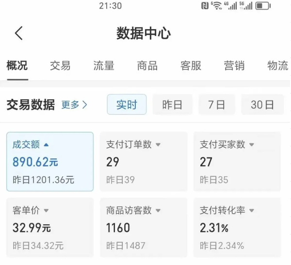 2025版多多冷门虚拟U盘项目玩法，单店铺月变现1w+，稳赚不赔！-优优云网创